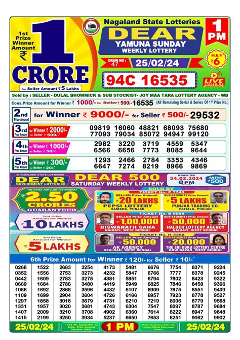 1.00 pm dear lottery result today 1pm